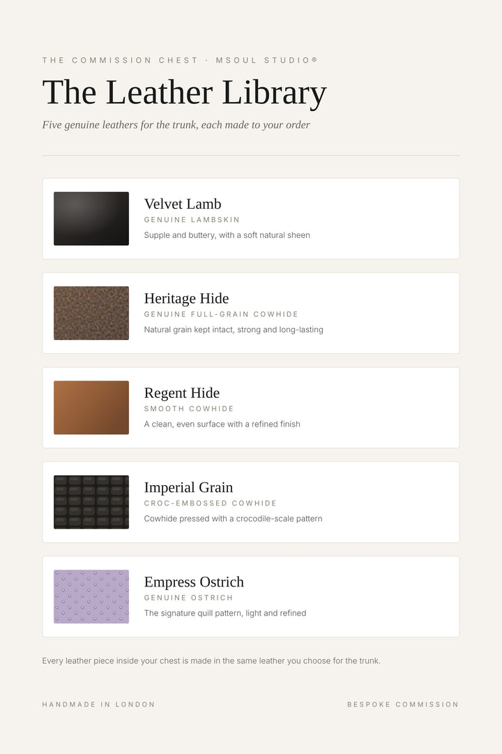 MSOUL STUDIO The Commission Chest leather library: lambskin, full-grain cowhide, smooth cowhide, croc-embossed cowhide, ostrich