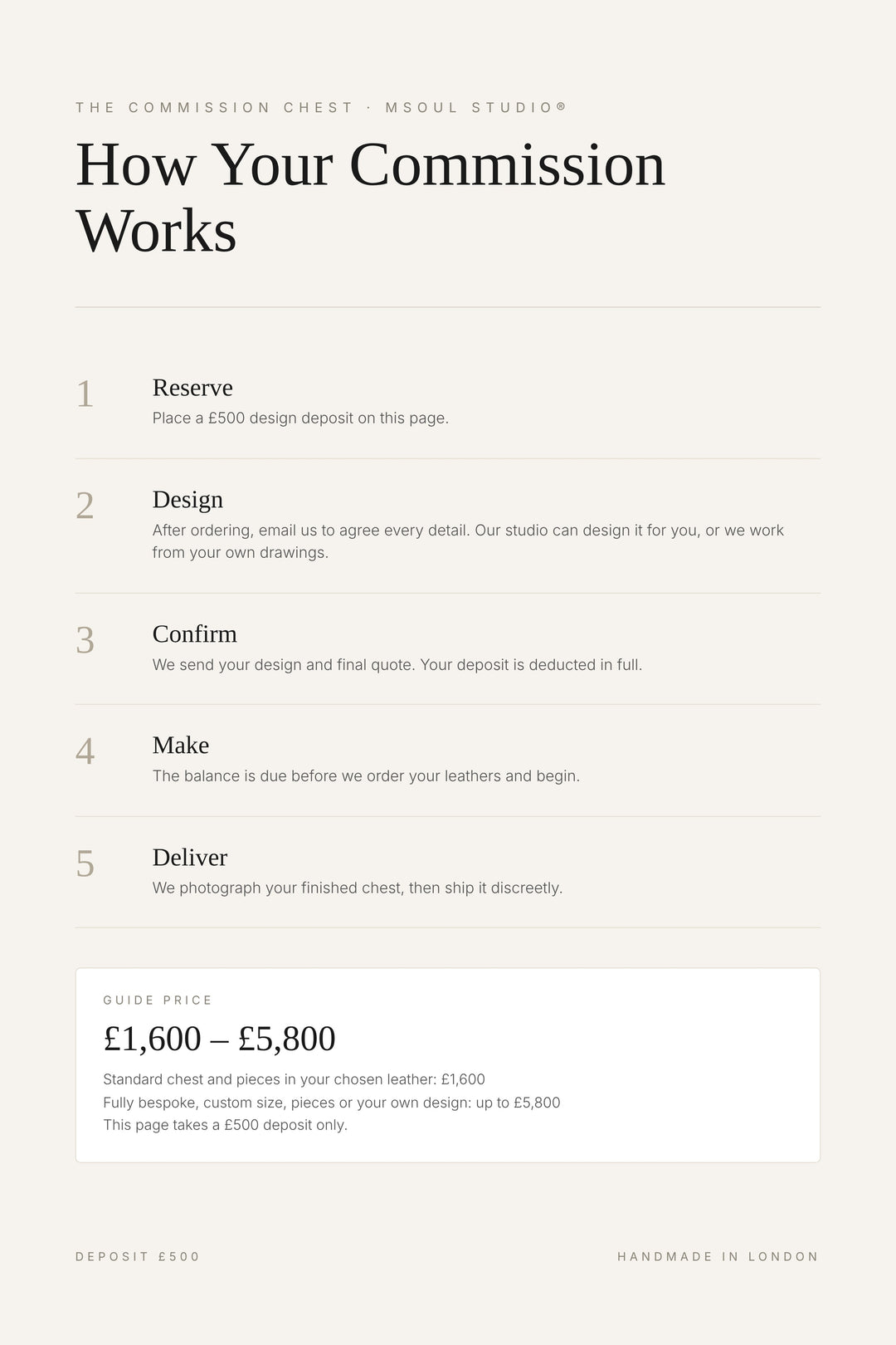 How The Commission Chest works: £500 deposit, design, quote, making and delivery; guide price £1,600 to £5,800
